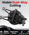 Windshield Removal Tool Kit With Dual Cutting Locking Function for cars, showing dual-way cutting system.