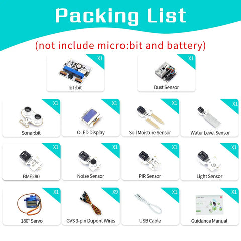 IoT Cool Microbit Sensor Starter Kit With Octopus Series Sensors And WiFi Module RTC Timing Cloud Data Environment Experiment Kit For Internet Of Things packing list