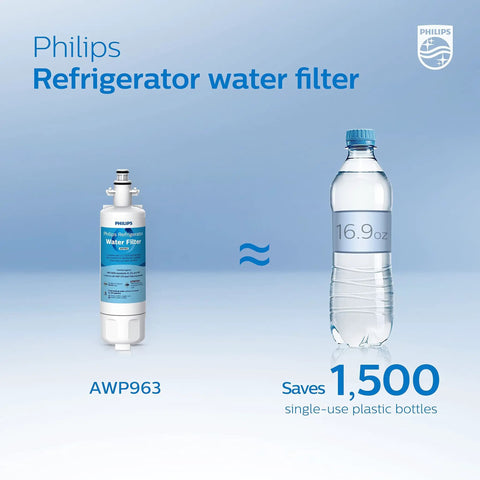 Philips refrigerator water filter AWP963 next to plastic bottle, illustrating replacement of single-use plastics.