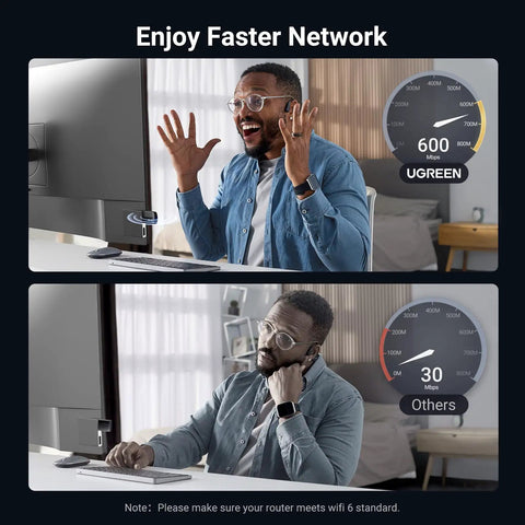 Comparison of network speeds with excitement using WiFi 6 USB Adapter AX900 For Desktop PC Dual Band 5GHz And 2.4GHz.