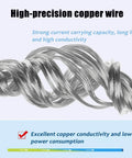 High-precision copper wire showing strong current capacity, part of Built Tough High Voltage Silicone Wire with thick heat resistant jacket.