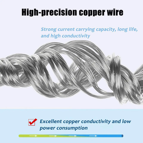 High-precision copper wire showing strong current capacity, part of Built Tough High Voltage Silicone Wire with thick heat resistant jacket.