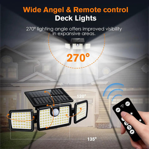 Outdoor Solar Motion Deck Lights With 158 LEDs High Brightness 2500 Lumens Tempered Glass Panel IP65 showing remote control usage