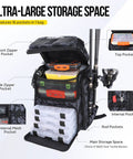 Fishing Tackle Backpack With Rod Holders For Anglers 42L Waterproof Gear Bag Keeps Tackle Reels And Lures Secure Durable 900D Polyester Lightweight To Carry Massive Storage For Day Trips A Solid Gift For Men Who Love Fishing, open to show compartments and storage
