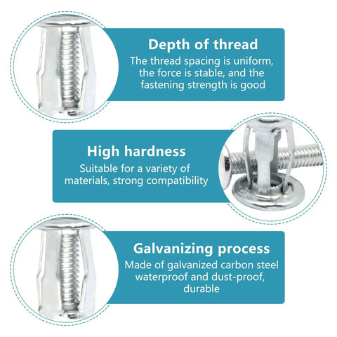Close-up of Hollow Wall Anchors M5 X 25mm Metal Carbon Steel With Galvanized Finish, highlighting thread depth and high hardness.