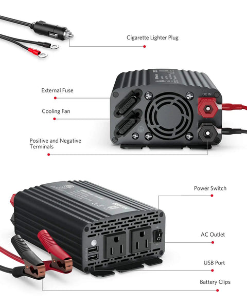 Hella Reliable 500W Power Inverter Converts DC 12V To AC 110V With dual outlets, USB ports, and battery clips for camping and road trips.