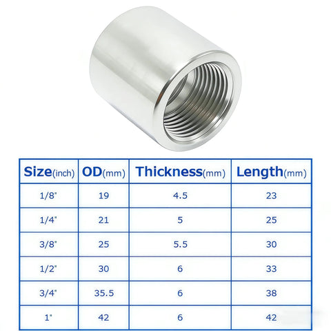 Stainless steel 1/4 in. NPT female-to-female pipe coupler, set of 2, forged heavy-duty Class 3000.