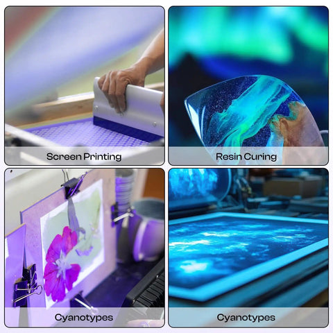 Image of 50W LED UV Screen Printing Light With 1 To 99 Minute Timer used for screen printing, resin curing, and cyanotypes.