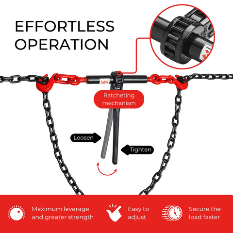 Heavy Duty Five Sixteenths To Three Eighths Ratchet Chain Binder And Twenty Foot G70 Load Chains Set with detailed mechanism