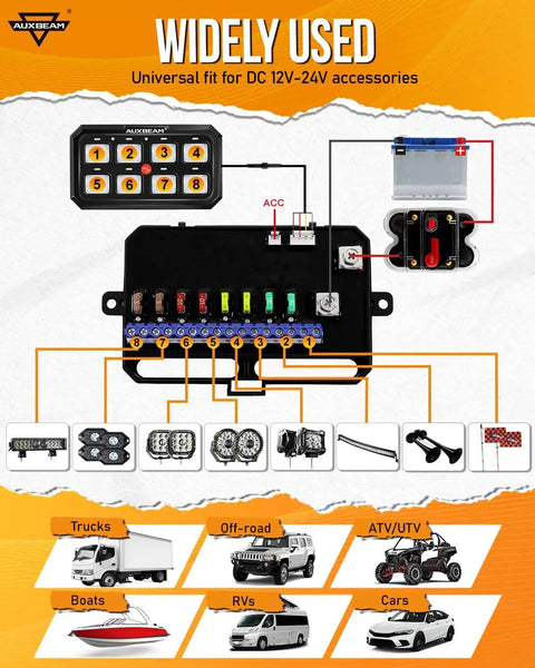 Beefed Up Eight Gang Switch Panel With RGB Backlight Momentary Pulsed Toggle Dimmable Lighting Diagram for 12-24V Vehicles