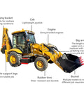 Powerful Backhoe Loader With Attachments For Construction And Farm Use, showcasing cab, engine, and rubber tires.