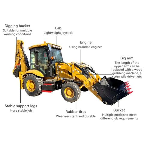 Powerful Backhoe Loader With Attachments For Construction And Farm Use, showcasing cab, engine, and rubber tires.