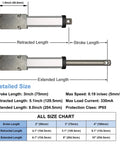 Diagram of 12V Mini Electric Linear Actuator 3 Inch Stroke Beefy 188N 42lb Thrust 0.2 Inch Per Second Speed IP65 Waterproof Metal Actuator