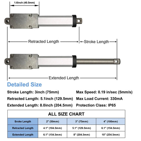 Diagram of 12V Mini Electric Linear Actuator 3 Inch Stroke Beefy 188N 42lb Thrust 0.2 Inch Per Second Speed IP65 Waterproof Metal Actuator