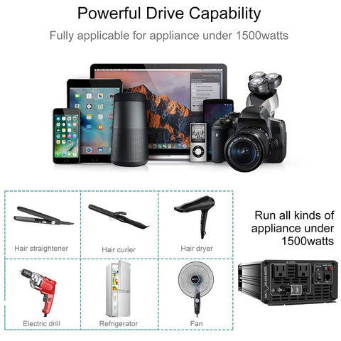 2000W Pure Sine Wave Inverter 12V To 120V AC Converter with devices like camera and laptop, suitable for appliances under 1500W