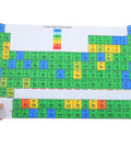 Periodic Table Poster For Classroom Laminated Wall Chart 21x40x60cm Water Resistant Study Guide held by hand
