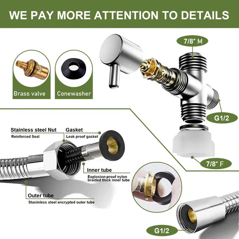 Detailed parts of Handheld Bidet Sprayer For Toilet With Stainless Steel Build And Adjustable Water Pressure Easy Install