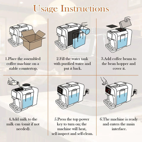Usage instructions for Top Shelf Fully Automatic Espresso Coffee Machine With Built In Milk Cooler And Precision Burr Grinder.