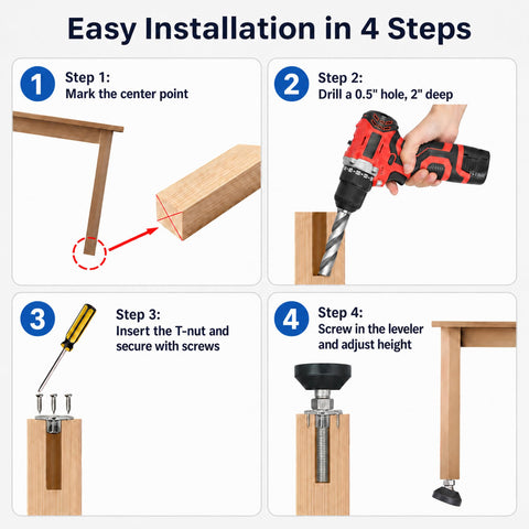 Instructions for Premium Adjustable Leveling Feet For Uneven Floors 4 Pack M8 X 1.25 Cabinet Legs installation steps.