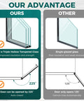 Comparison of glass technology for Commercial Double Glass Door Display Freezer With Forty Four Point Seven Cubic Feet Badass Storage.