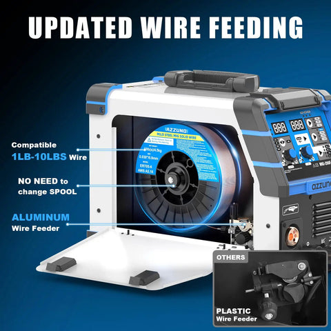 Updated wire feeding mechanism on 4 In 1 Flux MIG TIG Stick Welder Dual Voltage 110V 220V Gas Gasless Welding Machine Portable Workhorse