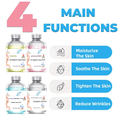 Hydration Packed Oxygen Facial Solution For Anti Aging And Glow Up Xylitol Nutrient Formula with bottles and main functions displayed.