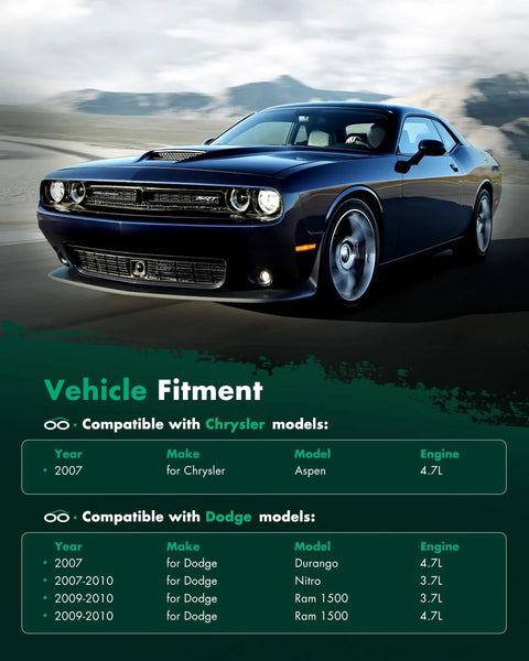 Vehicle fitment guide with car image; compatible with Chrysler Aspen 2007 and Dodge Durango, Nitro, Ram 1500 2007-2010.