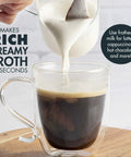 Handheld electric milk frother pouring rich creamy froth into espresso cup from Compact Stovetop Espresso Maker And Handheld Electric Milk Frother Gift Set Pro Grade Aluminum Moka Pot For Rich Italian Cuban Coffee Six Sleek Demitasse Cups For Next Level Daily Grind Sips.