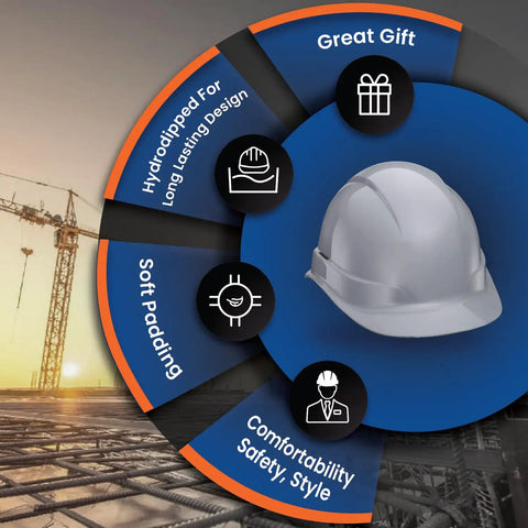 Cap Style Vented White OSHA Hard Hat With 6 Point Suspension, Lightweight ABS Construction Helmet on infographic