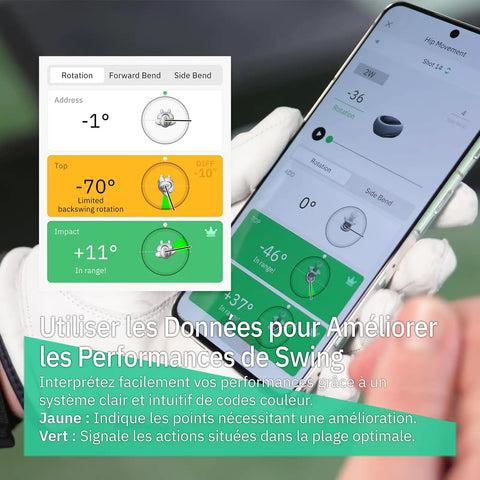 SwingMotion Golf Swing Trainer And Analyzer With Dual Wearable IMU Sensors app displaying swing analysis on smartphone.