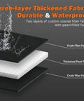 Three-layer fabric diagram with water resistant, durable materials, featuring coarse fiber and pearl foam layers.