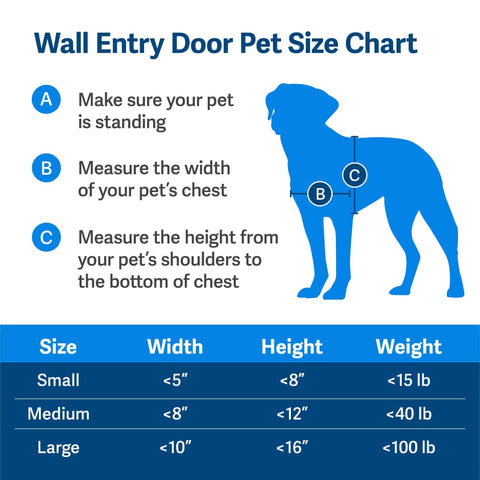 Wall Entry Door Pet Size Chart for Built Damn Tough Large Dog Wall Door With Adjustable Telescoping Frame For Canines Up To One Hundred Pounds.