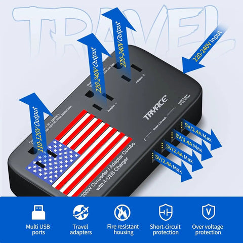 All In One 2200W Travel Voltage Converter from US to Europe with flag, 3 AC outlets, 4 USB ports shown