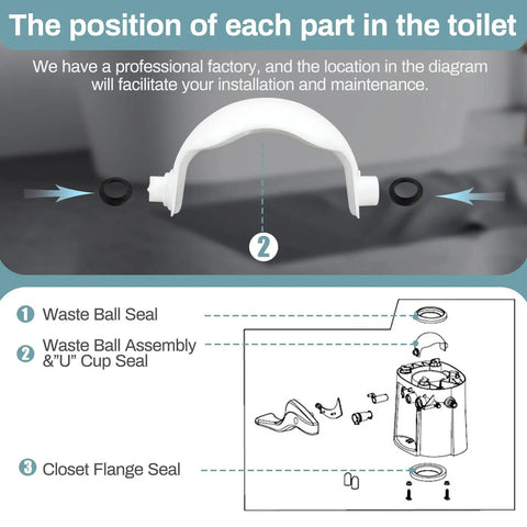 Diagram of Waste Ball Kit For Thetford Aqua Magic Style II Style Lite Style Plus Toilets With Drive Arm And Seals Replaces 34120