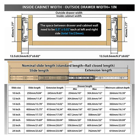 Detailed diagram for Heavy Duty 45Mm Push To Open Drawer Slides Dead Silent Three Section Cabinet Glides specifications.