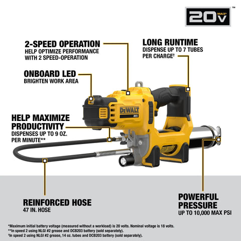 Powerful Cordless 20V Max Grease Gun With 10000 PSI Dual Speed Variable Control LED Work Light 47 Inch Hose