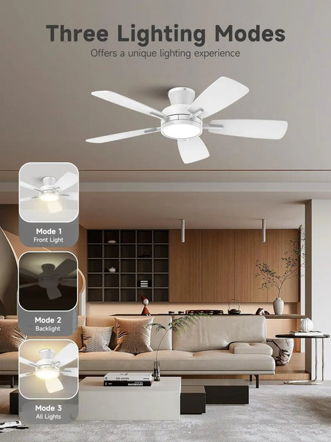 22 Inch Ceiling Fan With Remote Control DC Motor And 3 Color Temperature Light Ultra Quiet Energy Saving White Finish