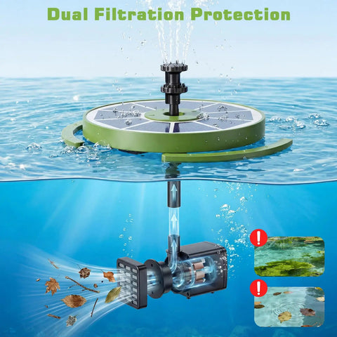 Go To Solar Water Pump Fountain For Garden Bird Bath With Built In 1500mAh Battery 3.5W Panel And 8 Nozzles High Efficiency Glass Panels Outdoor Pond Pool Fish Tank Dark Green above and below water view