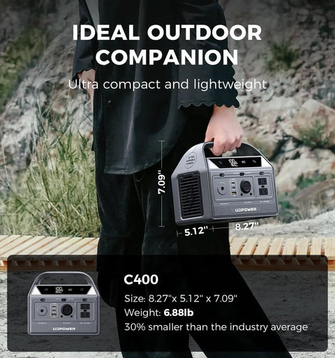 Person holding C400 256Wh Portable Power Station With 400W Pure Sine Wave AC Outlet And 800W Surge PD3 USB C Solar Generator