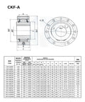 Technical drawing and specifications for CKF-A model wedge-type one-way bearing for textile machinery and industrial equipment.