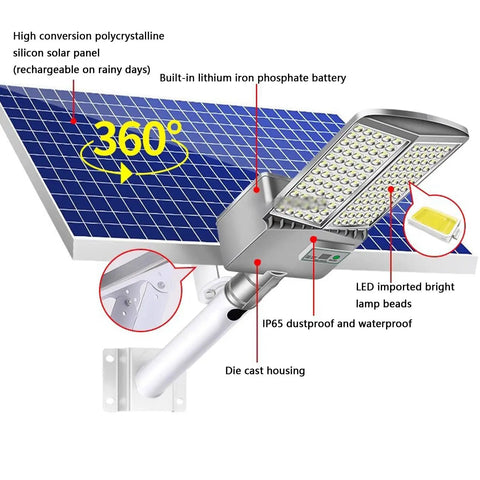 Heavy Hitter Solar Street Lights With Wireless Remote Control Insane Bright 9000W Led Floodlight showcasing solar panel and LED features.