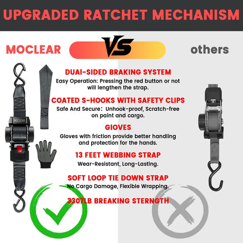 Comparison of Beefy Self Retracting Ratchet Straps 2 Inch By 13 Feet 1500 Lb Break Strength and other brands