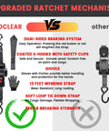 Comparison of heavy duty retractable ratchet straps 2 inch by 13 feet with 3307 pound break strength, highlighting features