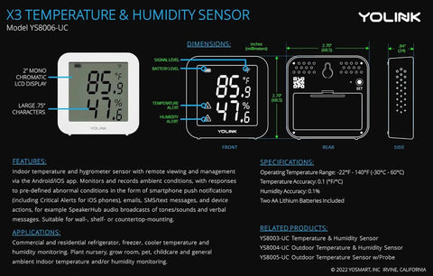 Smart Temp And Humidity Sensor With Real Time Data Refresh Works With Alexa IFTTT And Home Assistant X3 Series App Data Streaming And Local Storage Hub Required front and side view display with specifications detailed