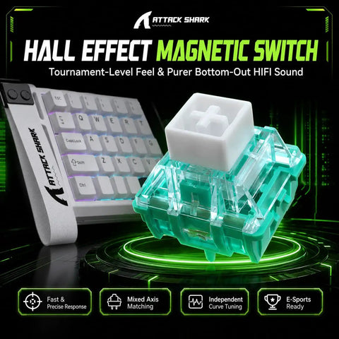 Dope One Handed Gaming Keyboard With Hall Effect Magnetic Switches highlighting a transparent magnetic switch near the keypad.