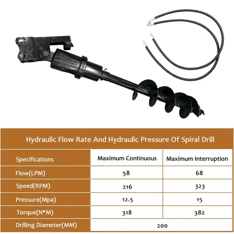 200mm Manganese Steel Excavator Earth Auger Attachment with spiral shaft and hydraulic hoses for pile drilling specs chart