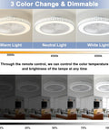 Low Profile Ceiling Fan With Lights Remote Control 19 Inch Enclosed LED Fan showing 3 color changing options and dimmable feature.