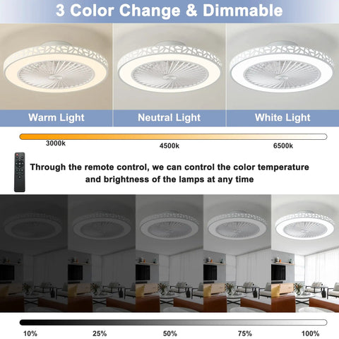Low Profile Ceiling Fan With Lights Remote Control 19 Inch Enclosed LED Fan showing 3 color changing options and dimmable feature.