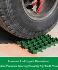 Heavy Duty Ground Reinforcement Grid Mat for Patios, Driveways, and Landscaping boosts stability and drainage under truck tire