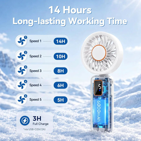 3 In 1 Portable Personal Fan With 5 Speed Settings And 6000mAh USB Rechargeable Battery 14 Hours Of Cooling Display